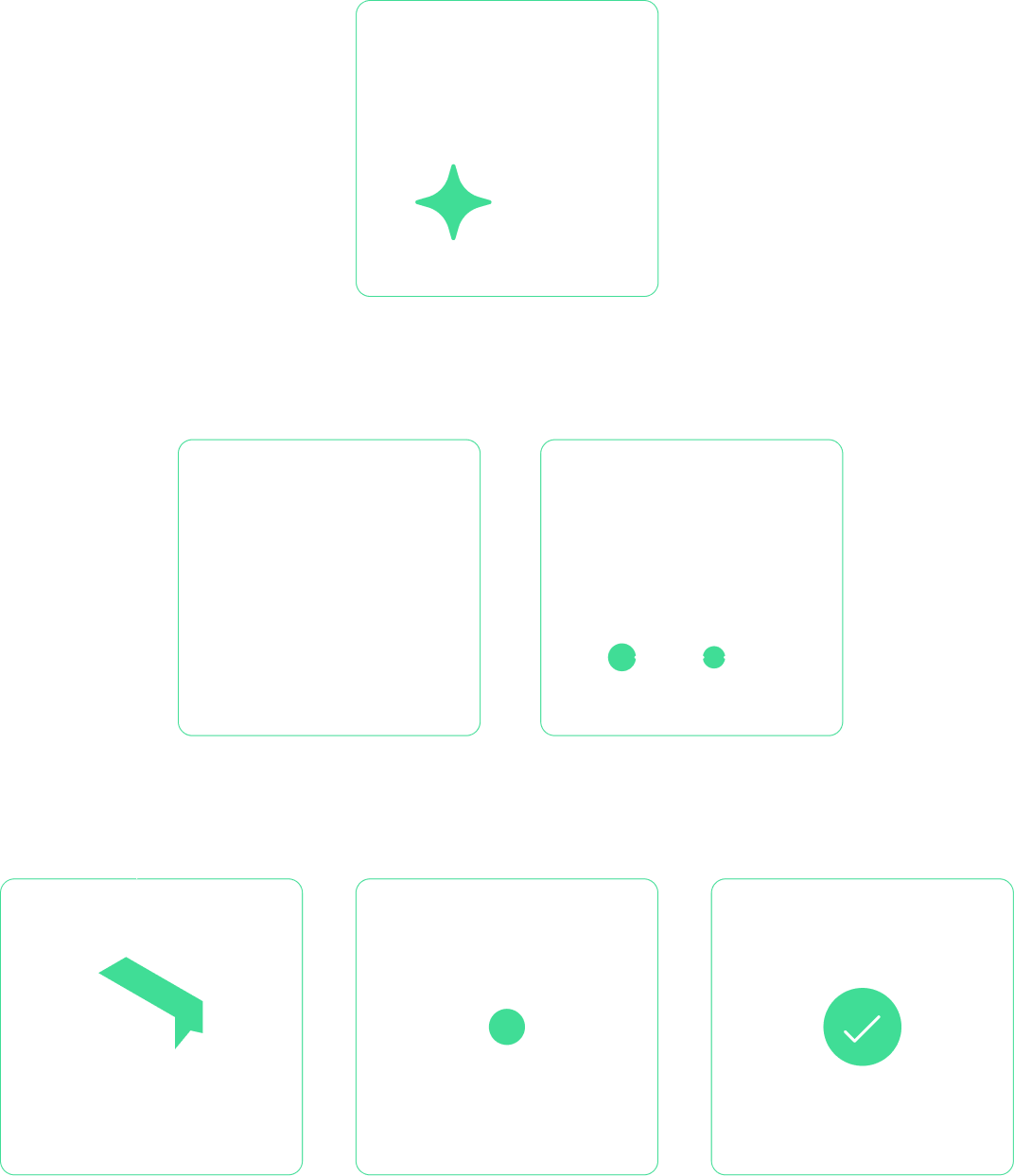 AI Supply Chain Visualization